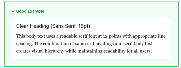 font display with a proper heading and with proper body text